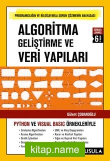 Algoritma Geliştirme ve Veri Yapıları