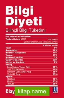 Bilgi Diyeti  Bilinçli Bilgi Tüketimi