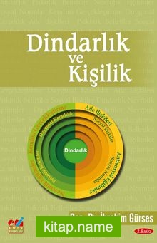 Dindarlık ve Kişilik