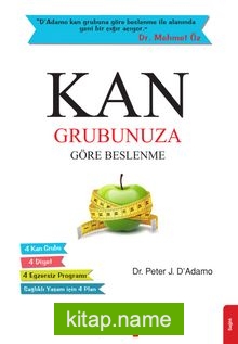 Kan Grubunuza Göre Beslenme