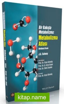 Metabolizma Atlası Bir Bakışta Metabolizma