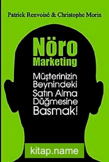 Nöro Marketing Müşterinizin Beynindeki Satın Alma Düğmesine Basmak!