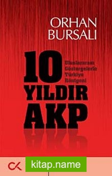 On Yıldır AKP  Uluslararası Göstergelerle Türkiye Röntgeni