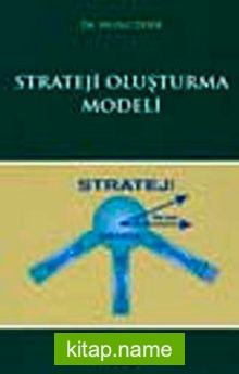 Strateji Oluşturma Modeli