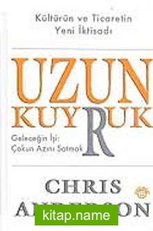 Uzun Kuyruk