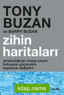 Zihin Haritaları