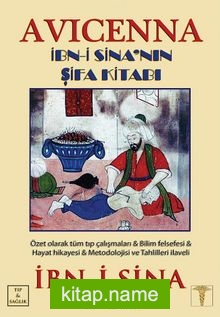 Avicenna  İbn-i Sina’nın Şifa Kitabı