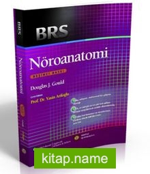 BRS Nöroanatomi