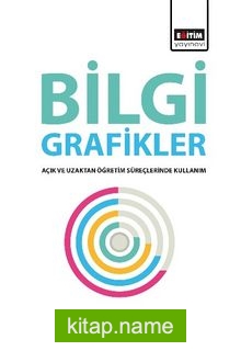 Bilgi Grafikler: Açık ve Uzaktan Öğretim Süreçlerinde Kullanım