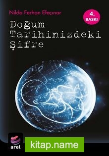 Doğum Tarihinizdeki Şifre