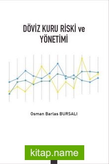 Döviz Kuru Riski ve Yönetimi