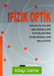 Fizik – Fizik Optik