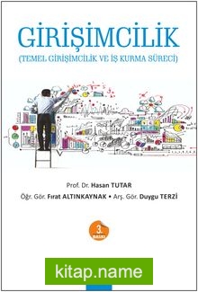 Girişimcilik  Temel Girişimcilik ve İş Kurma Süreci