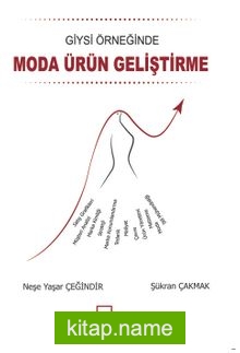 Giysi Örneğinde Moda Ürün Geliştirme