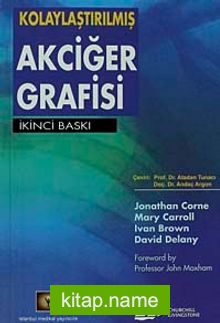 Kolaylaştırılmış Akciğer Grafisi