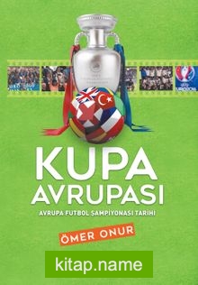 Kupa Avrupası Avrupa Futbol Şampiyonası Tarihi