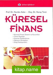 Küresel Finans