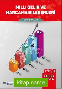 Milli Gelir ve Harcama Bileşenleri