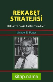 Rekabet Stratejileri