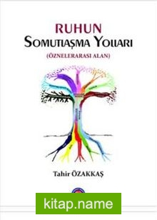 Ruhun Somutlaşma yolları