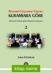 Rüyaların Uygulamalı Yorumu:  Kuramlara Göre