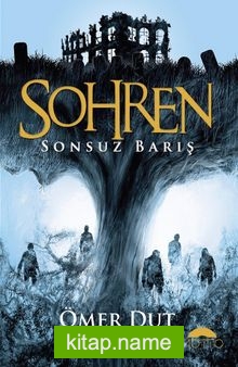 Sohren