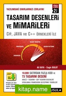 Tasarım Desenleri ve Mimarileri