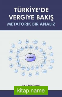 Türkiye’de Vergiye Bakış  Metaforik Bir Analiz