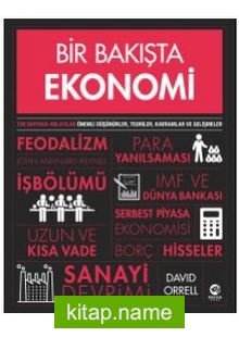 Bir Bakışta Ekonomi