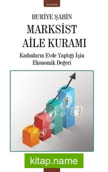 Marksist Aile Kuramı Kadınların Evde Yaptığı İşin Ekonomik Değeri