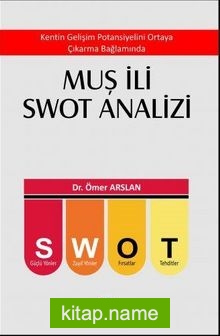 Muş İli Swot Analizi